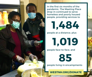 the meeting place stayed open and served 1484 people remotely, 1019 face to face and 85 people in encampments